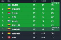 欧预赛淘汰赛惊现黑马，新星崭露头角引人注目的简单介绍