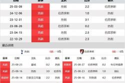 热刺联力攻守兼备，客场击倒对手