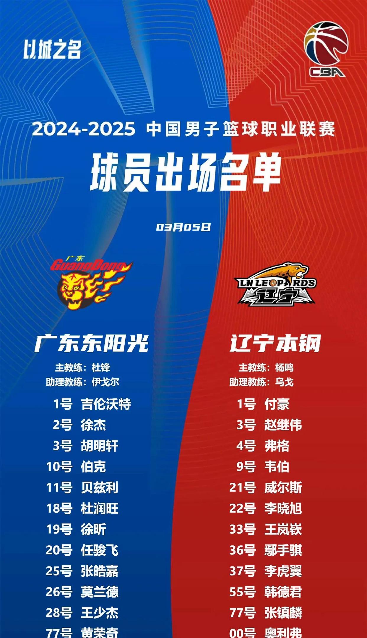 关于辽宁队员集体发威，取得胜利成为焦点的信息