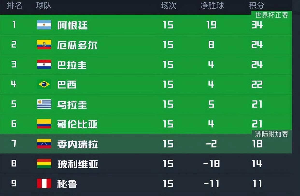 欧预赛淘汰赛惊现黑马，新星崭露头角引人注目的简单介绍