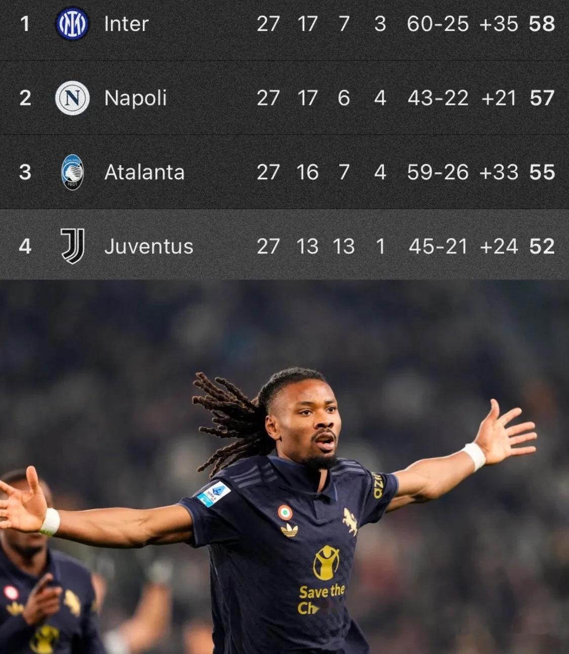 包含尤文图斯传来伤病消息，多名关键球员或缺席的词条